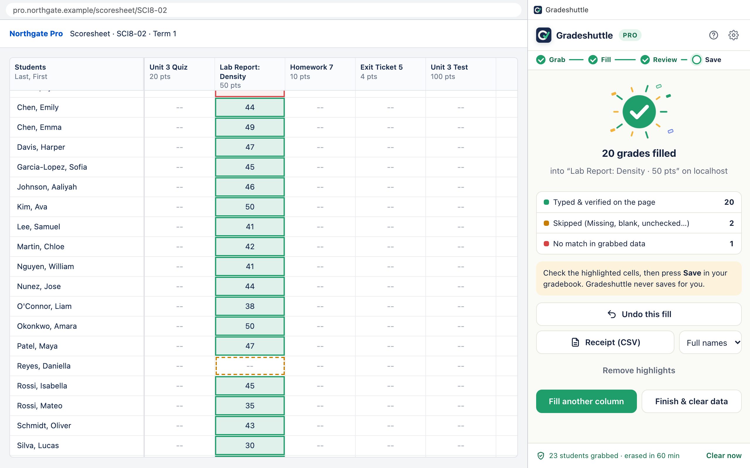 A spreadsheet-style gradebook with a frozen name column; the Lab Report column is filled and outlined in green.